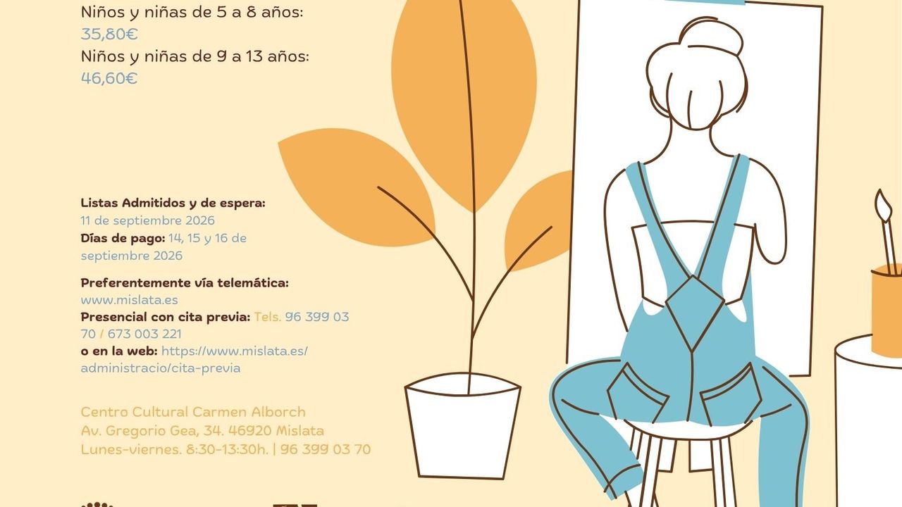 Talleres Municipales de Artes Plásticas