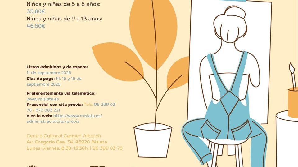 Talleres Municipales de Artes Plásticas