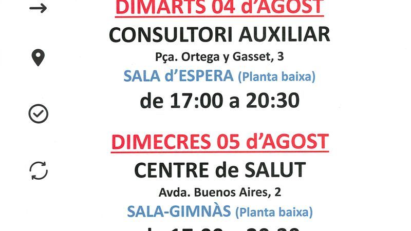 Donación de sangre en Consultorio Auxiliar